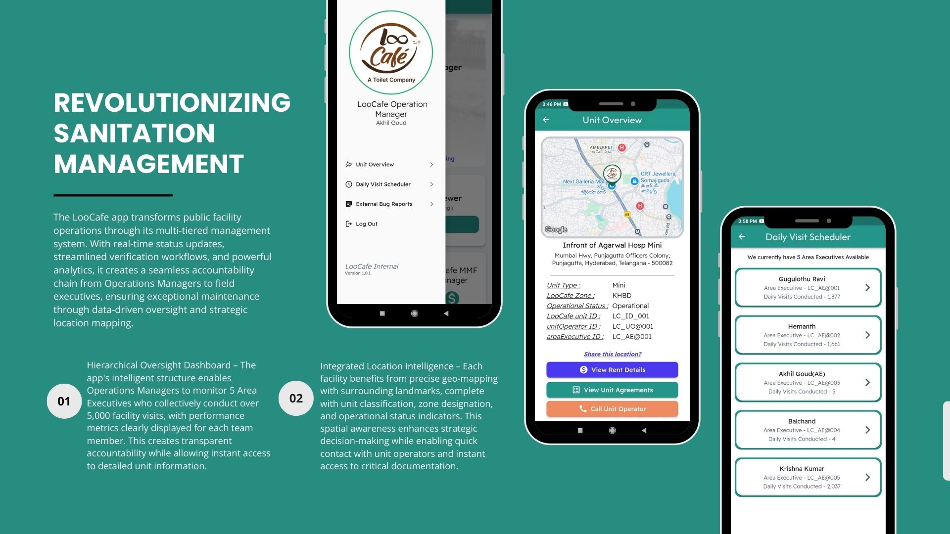 Operations Manager Interface - Revolutionizing Sanitation Management
