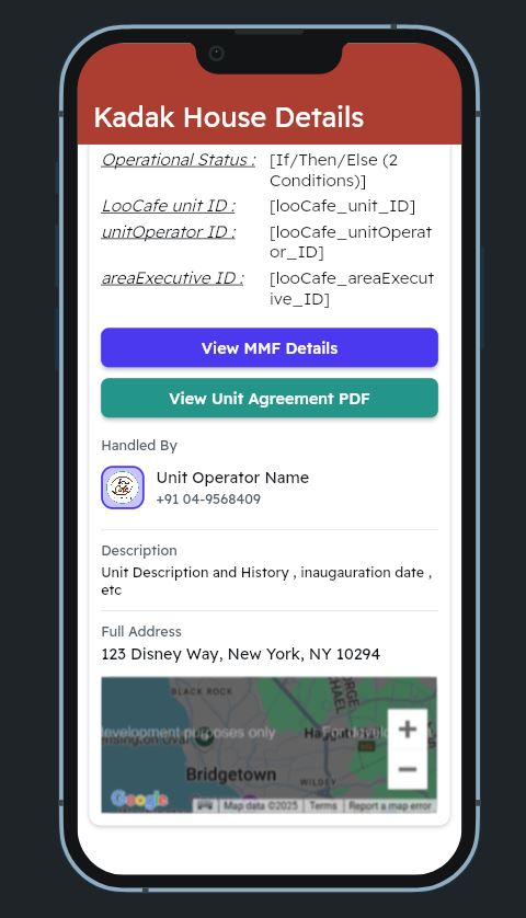 Operational Insights