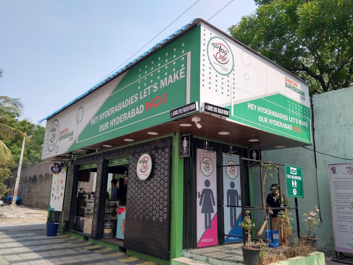 LooCafe Banjara Hills