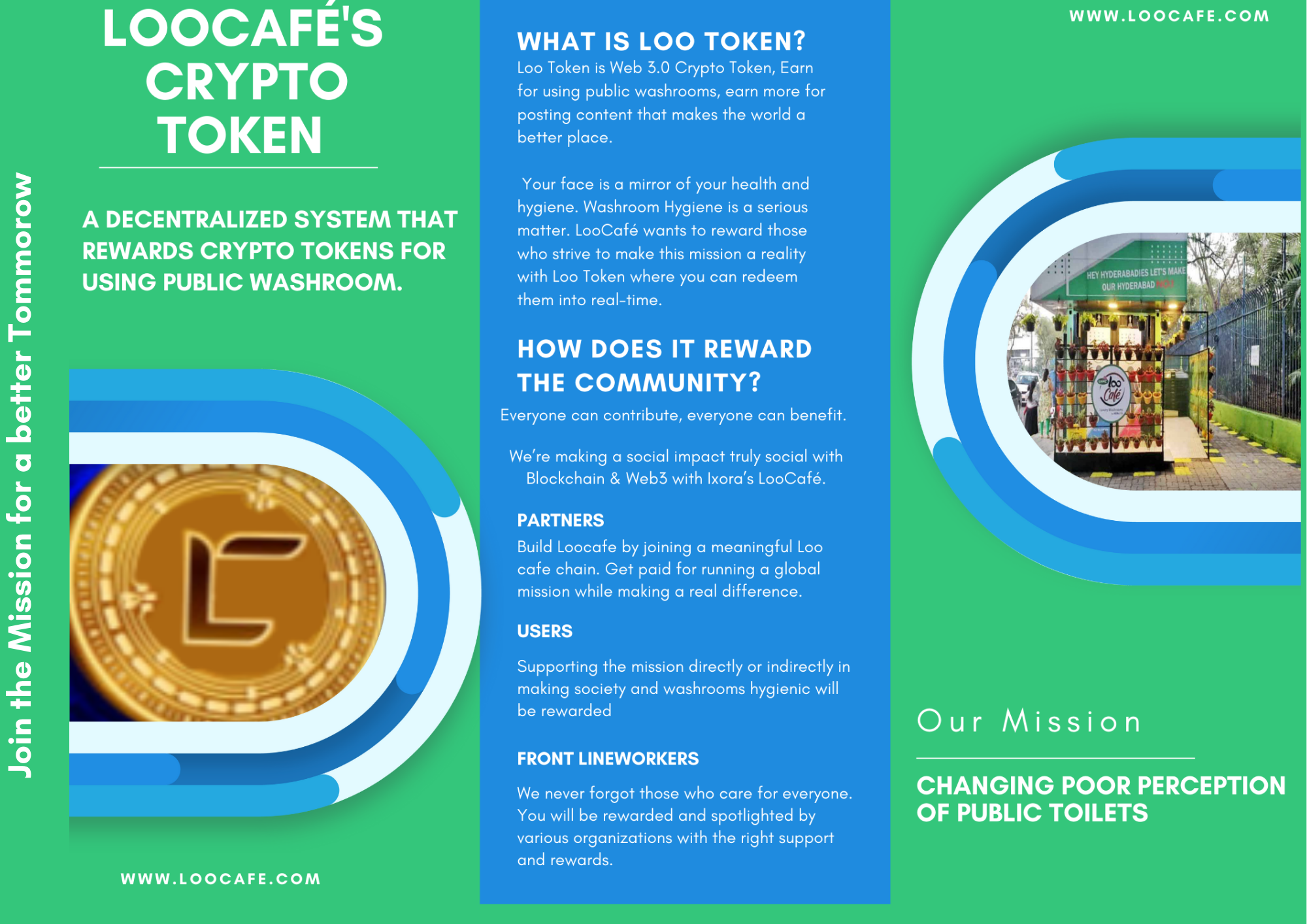 LooCafe Blockchain Token Concept